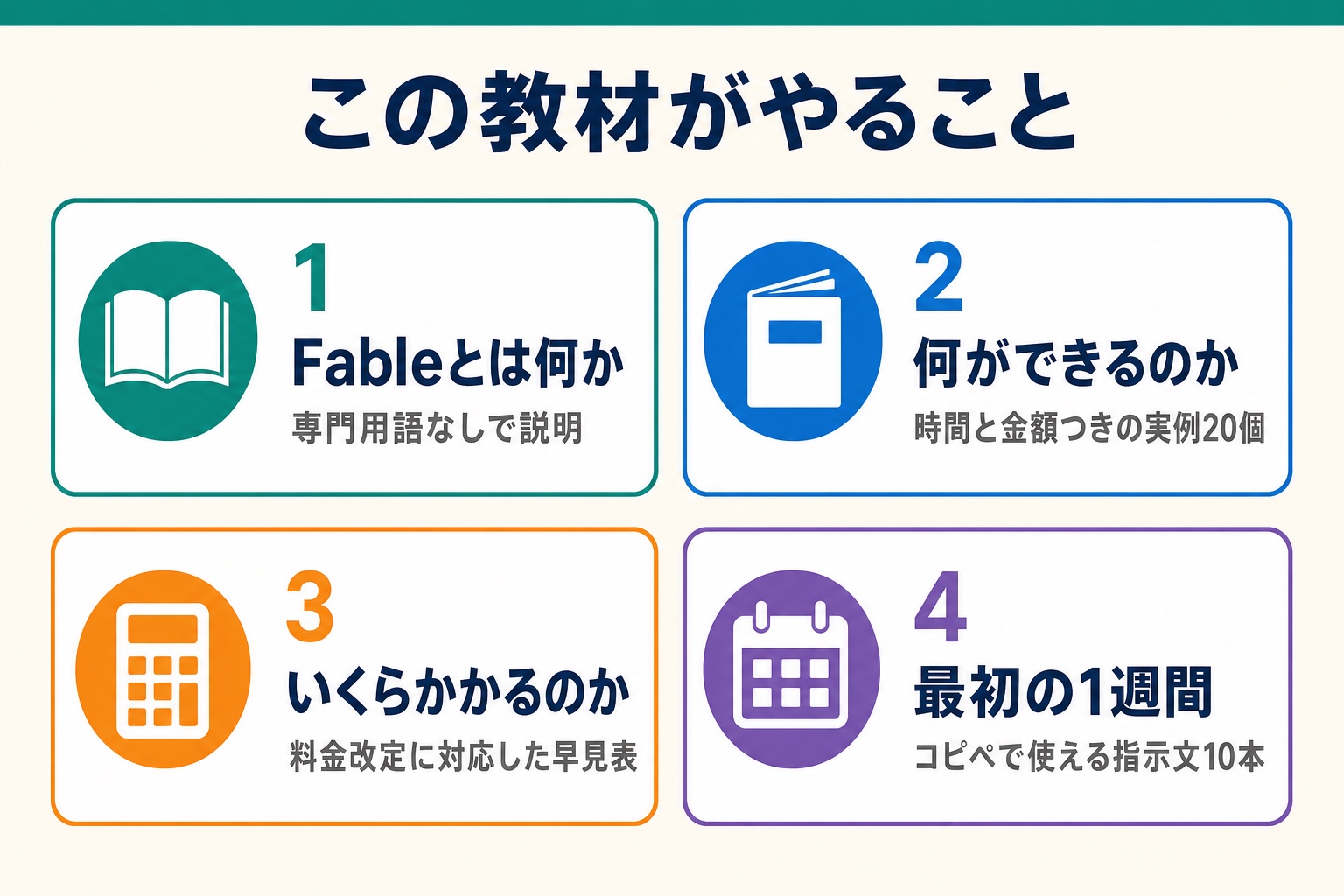 この教材がやること——①Fableとは何か ②何ができるのか ③いくらかかるのか ④最初の1週間