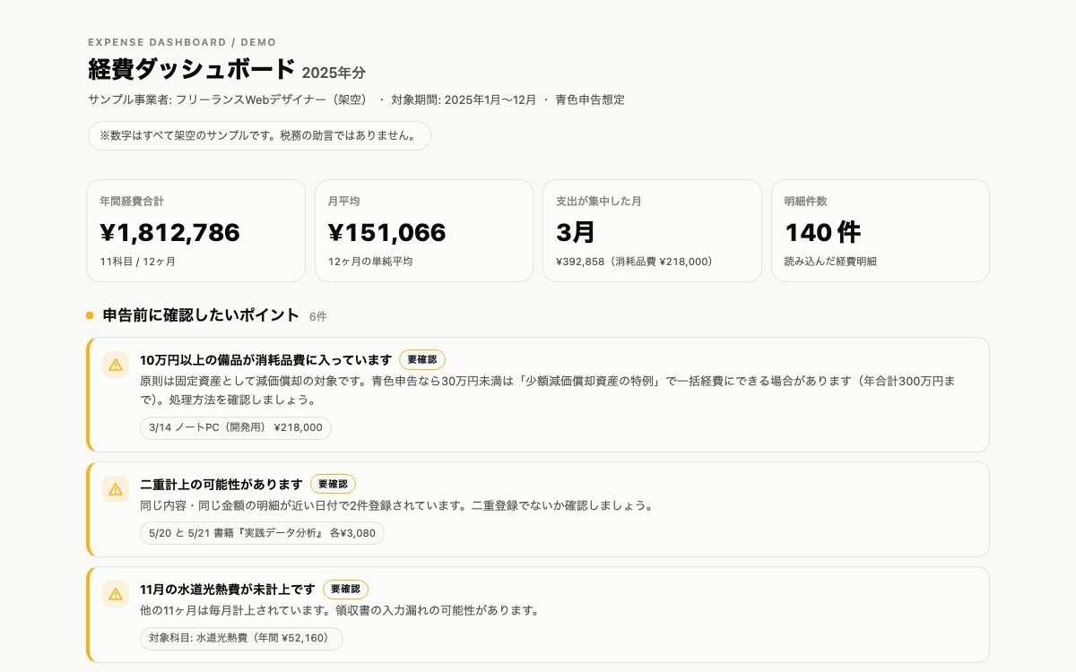 実物のスクリーンショット