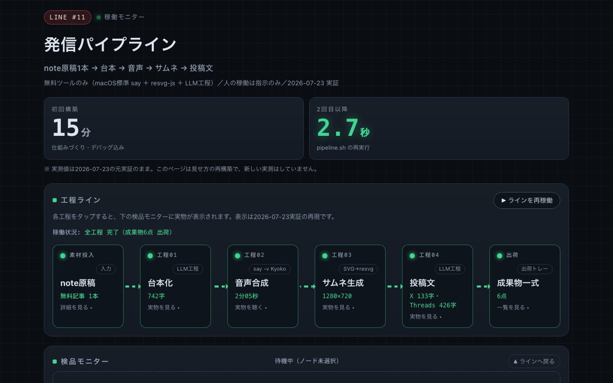 実物のスクリーンショット