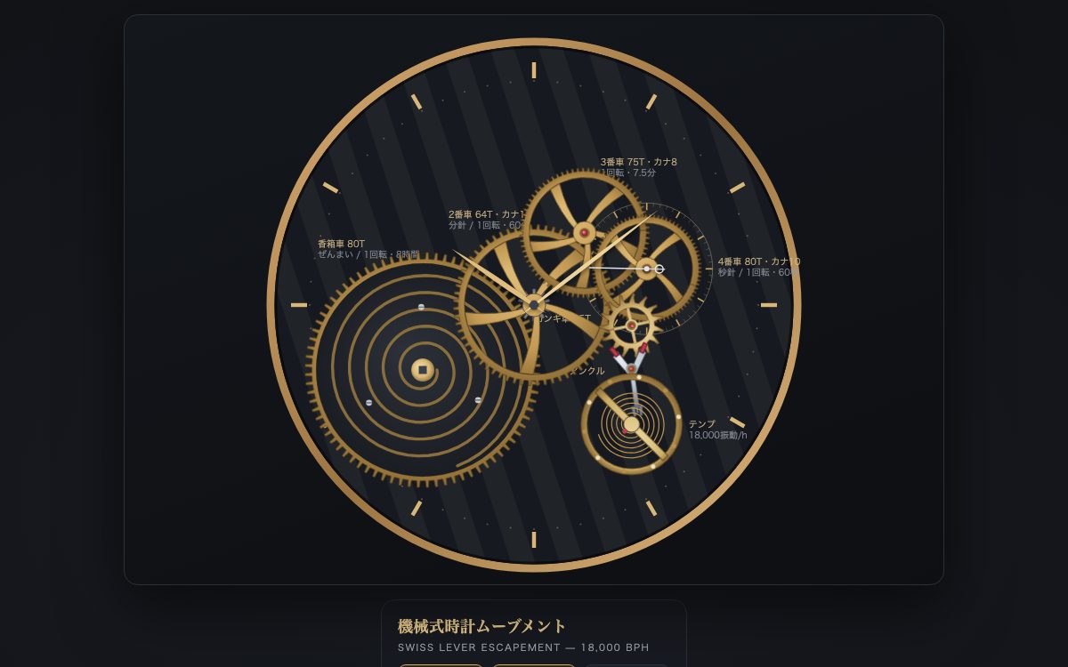 実物のスクリーンショット