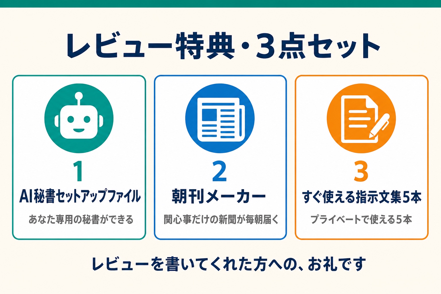 レビュー特典・3点セット——①AI秘書セットアップファイル ②朝刊メーカー ③すぐ使える指示文集5本